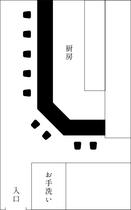 Floormap